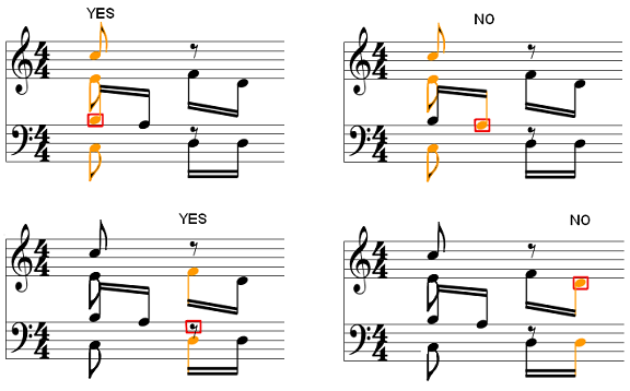 Vertical Chord